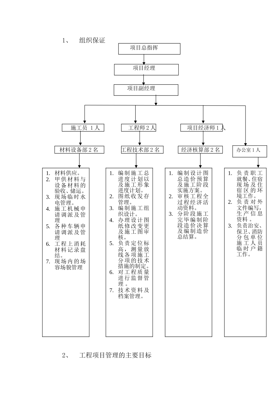 热力管道施工组织设计(DOC48页)_第3页