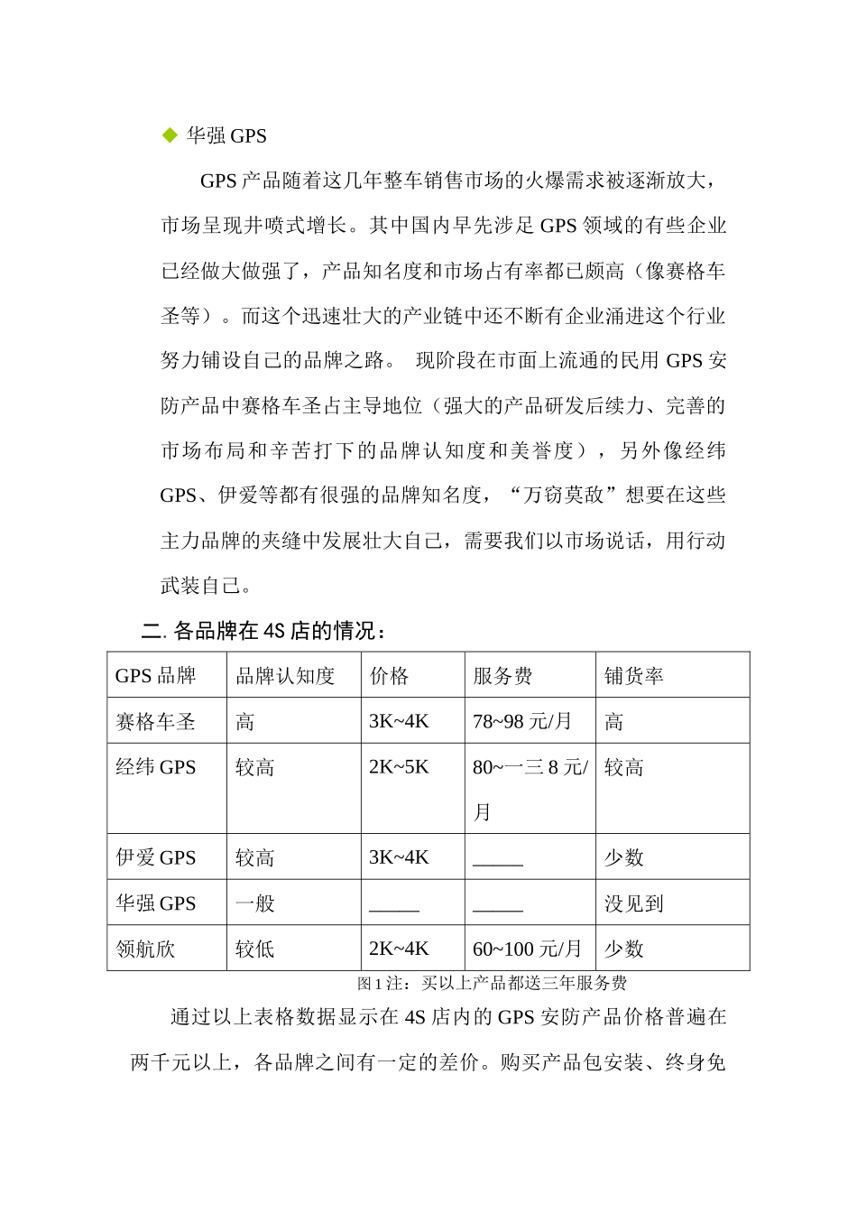 对深圳S店GPS的市场调查_第2页