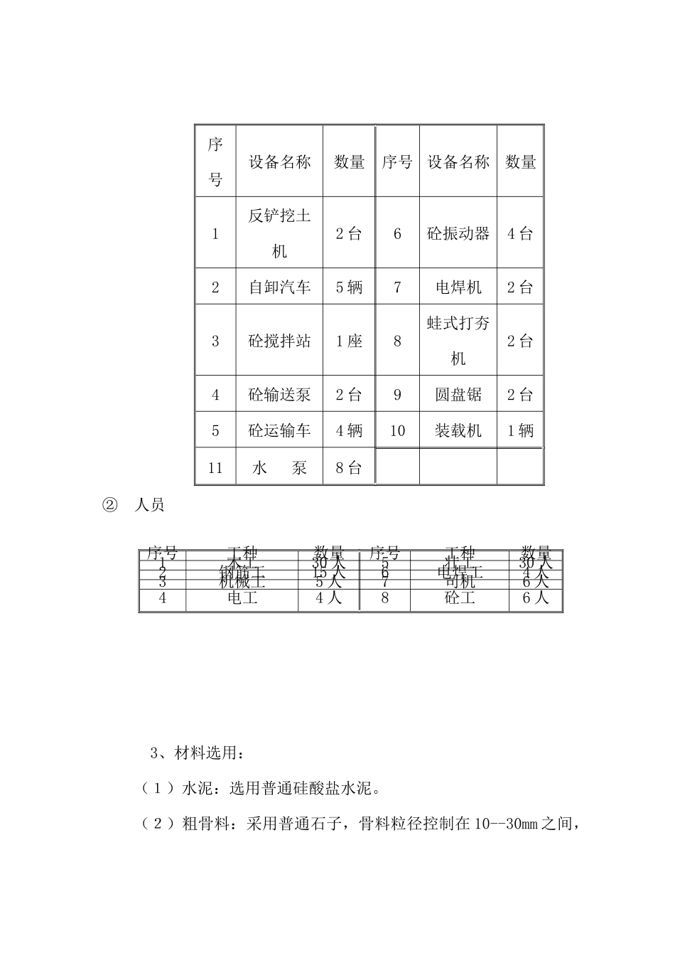 冲渣池施工方案_第3页