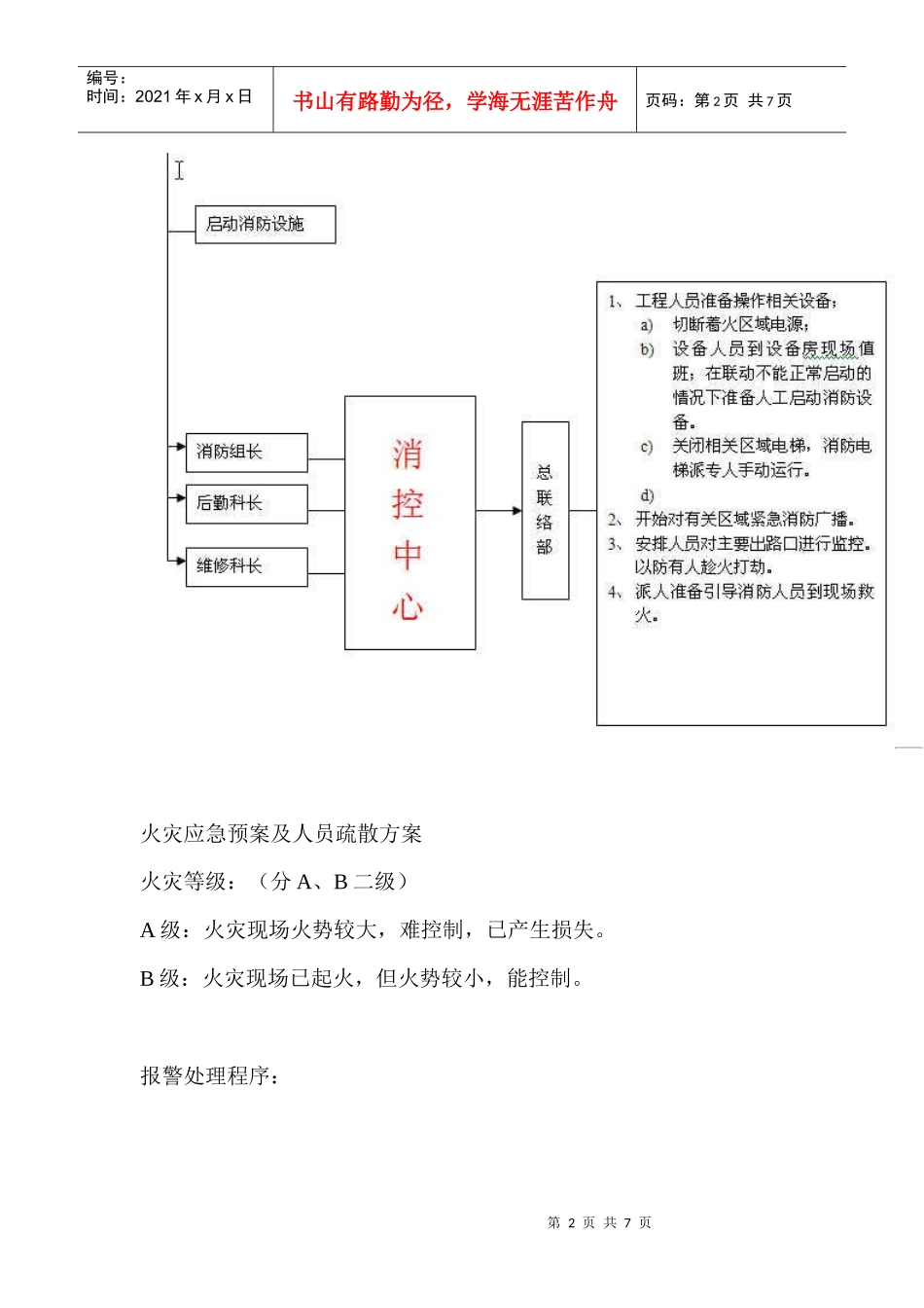 火灾应急预案知识_第2页