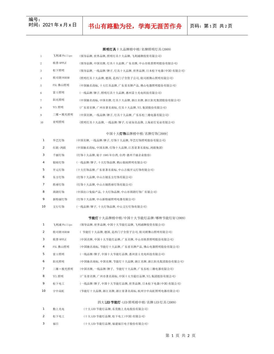 灯饰十大品牌排行榜_第1页