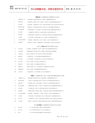 灯饰十大品牌排行榜