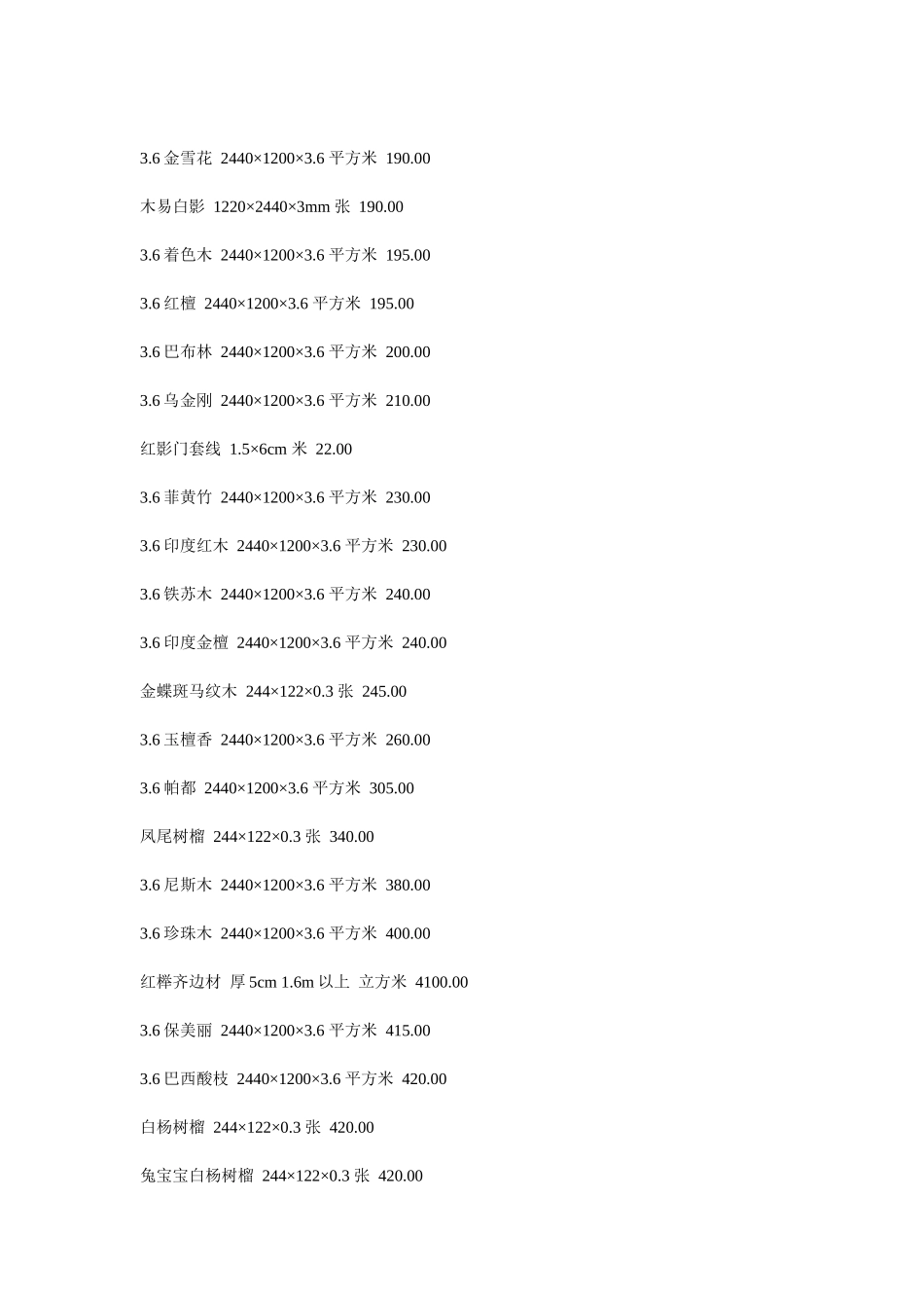 各种装饰材料价格汇编_第3页