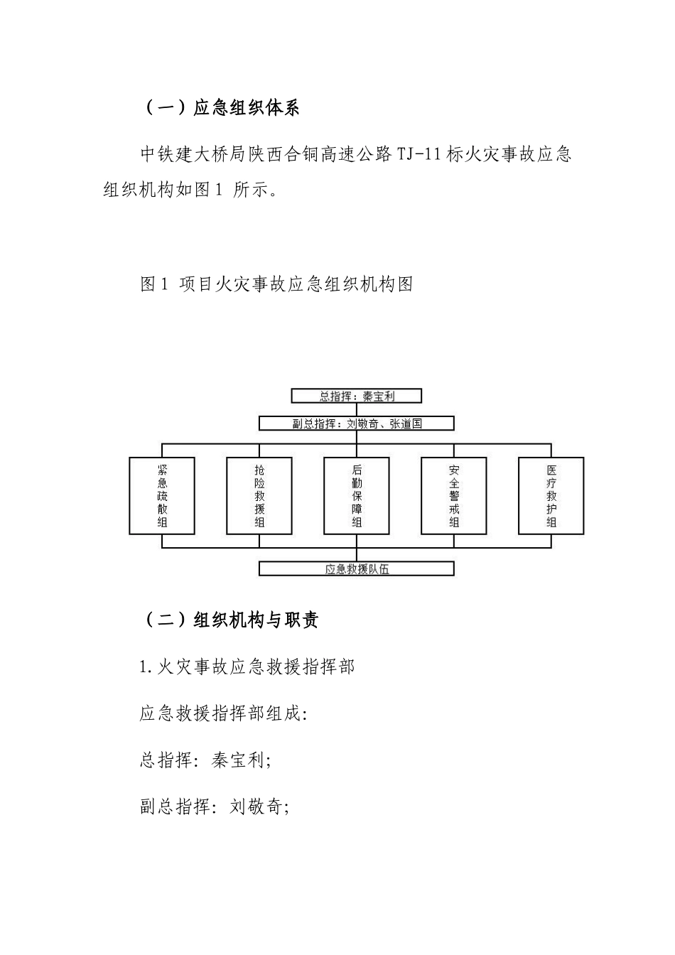 火灾事故专项应急预案_第3页