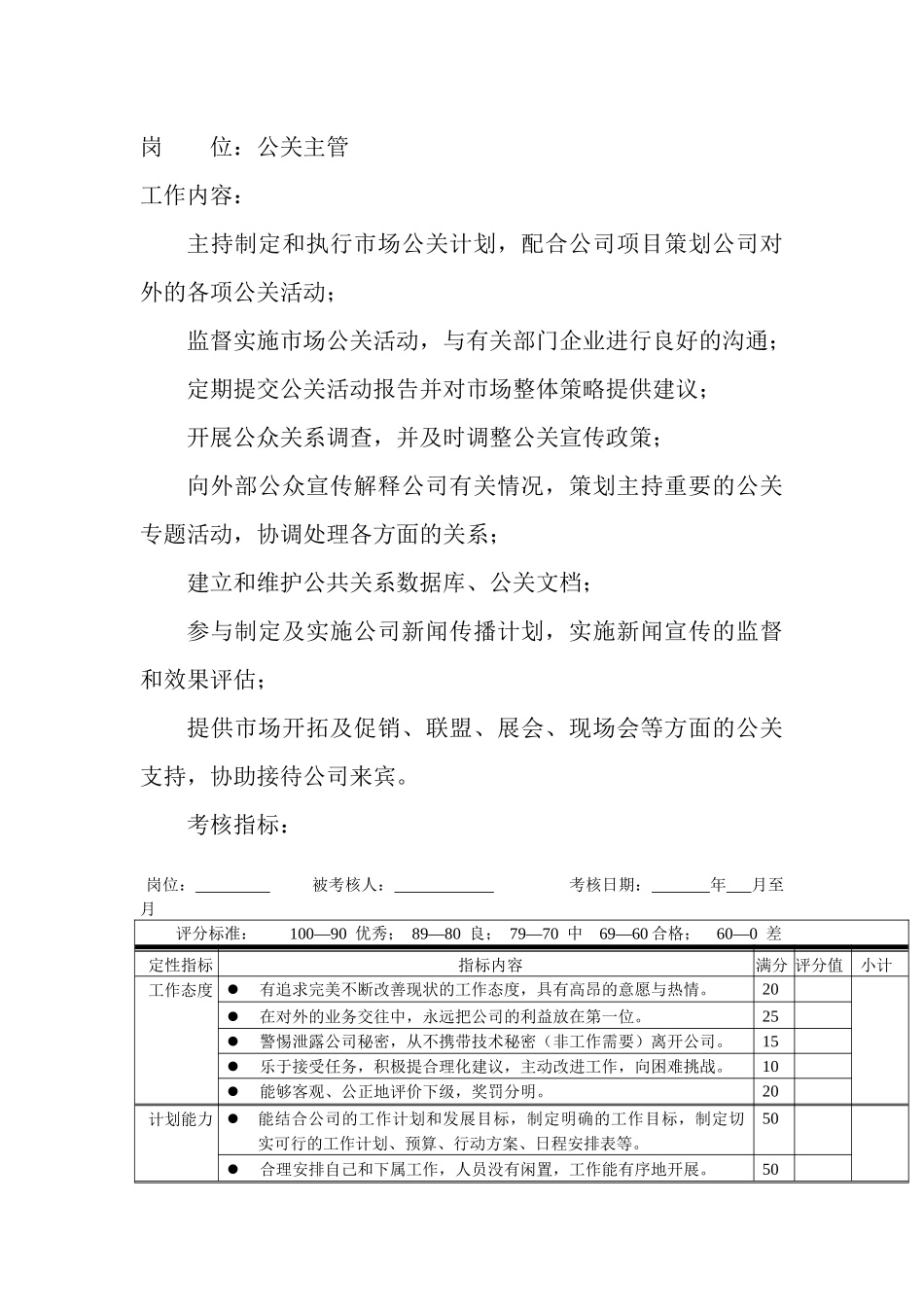 岗位工作内容和年度定性考核指-公关主管_第1页