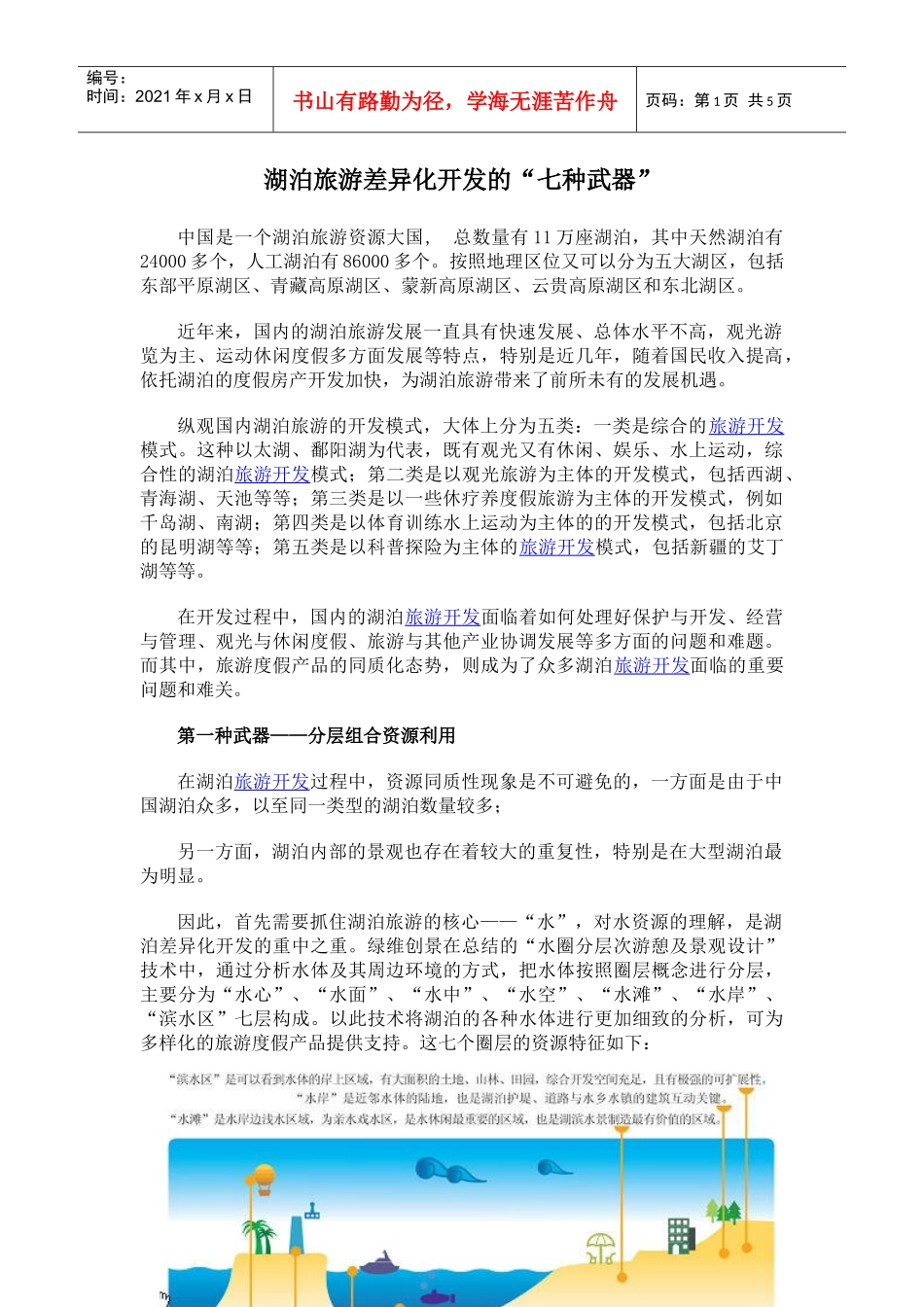 湖泊休闲开发创新_第1页