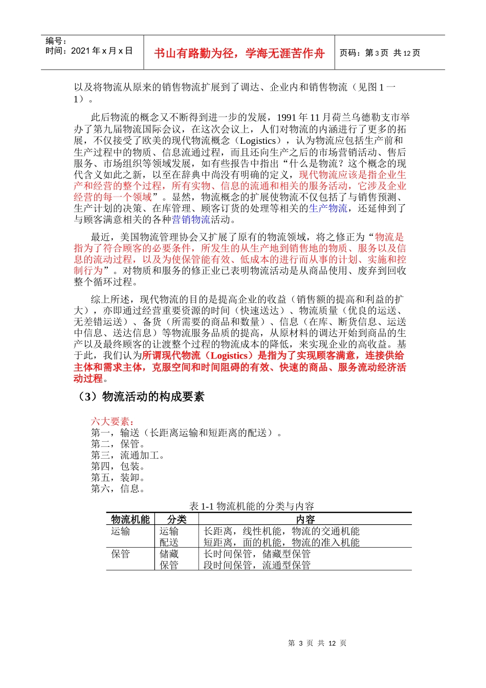 物流管理理论_第3页