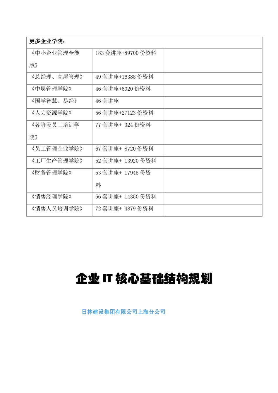 某建设集团IT核心基础结构规划_第2页