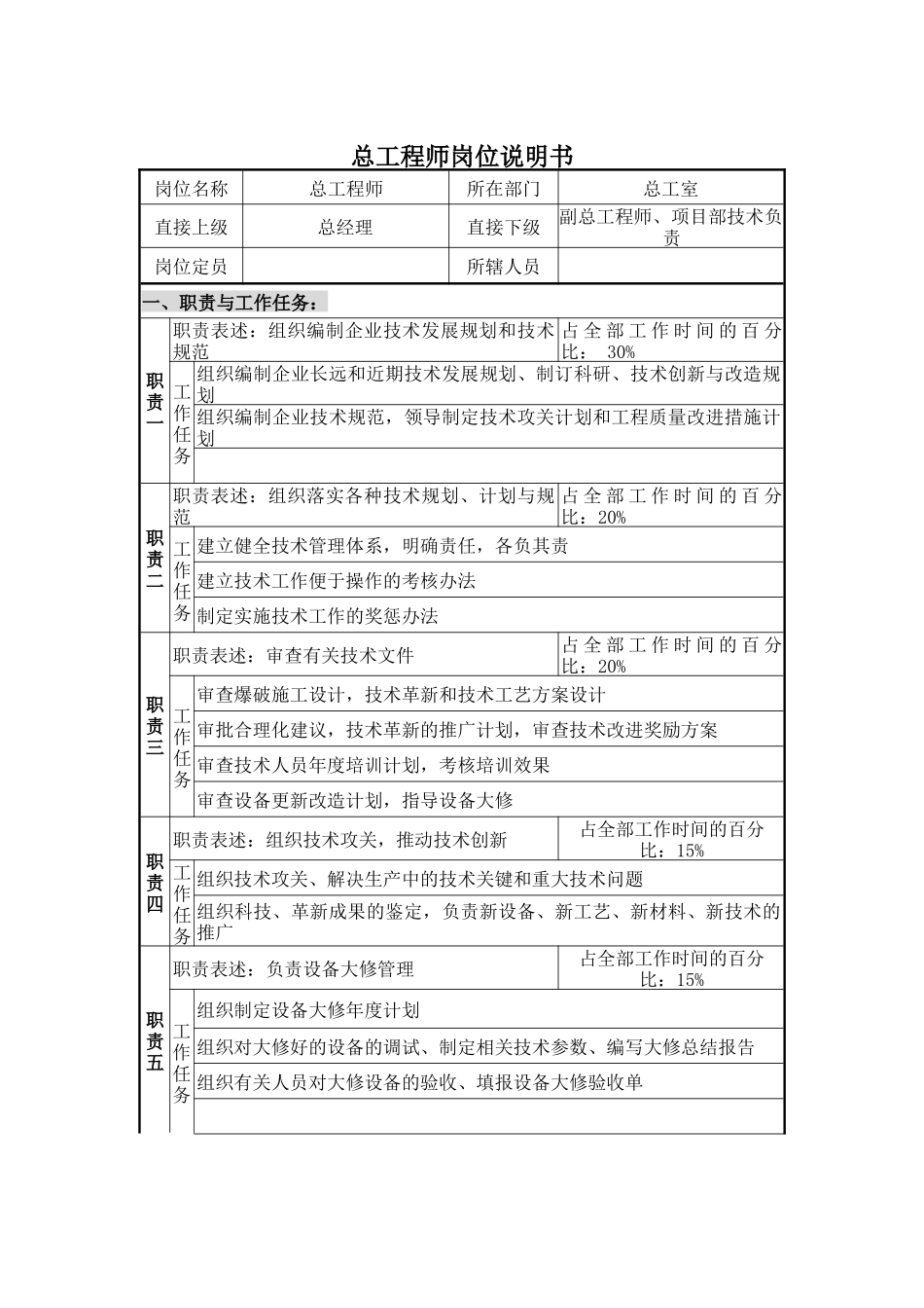总工程师岗位说明书_第1页