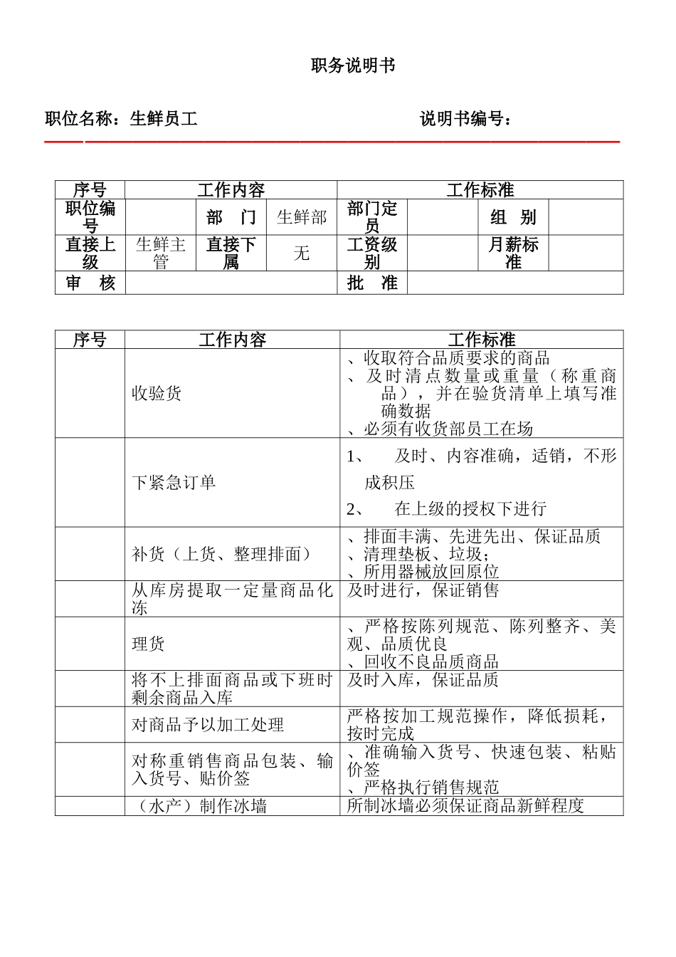 生鲜员工职务说明(6页)_第1页
