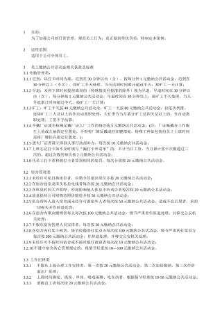 生产型企业员工奖罚管理规定