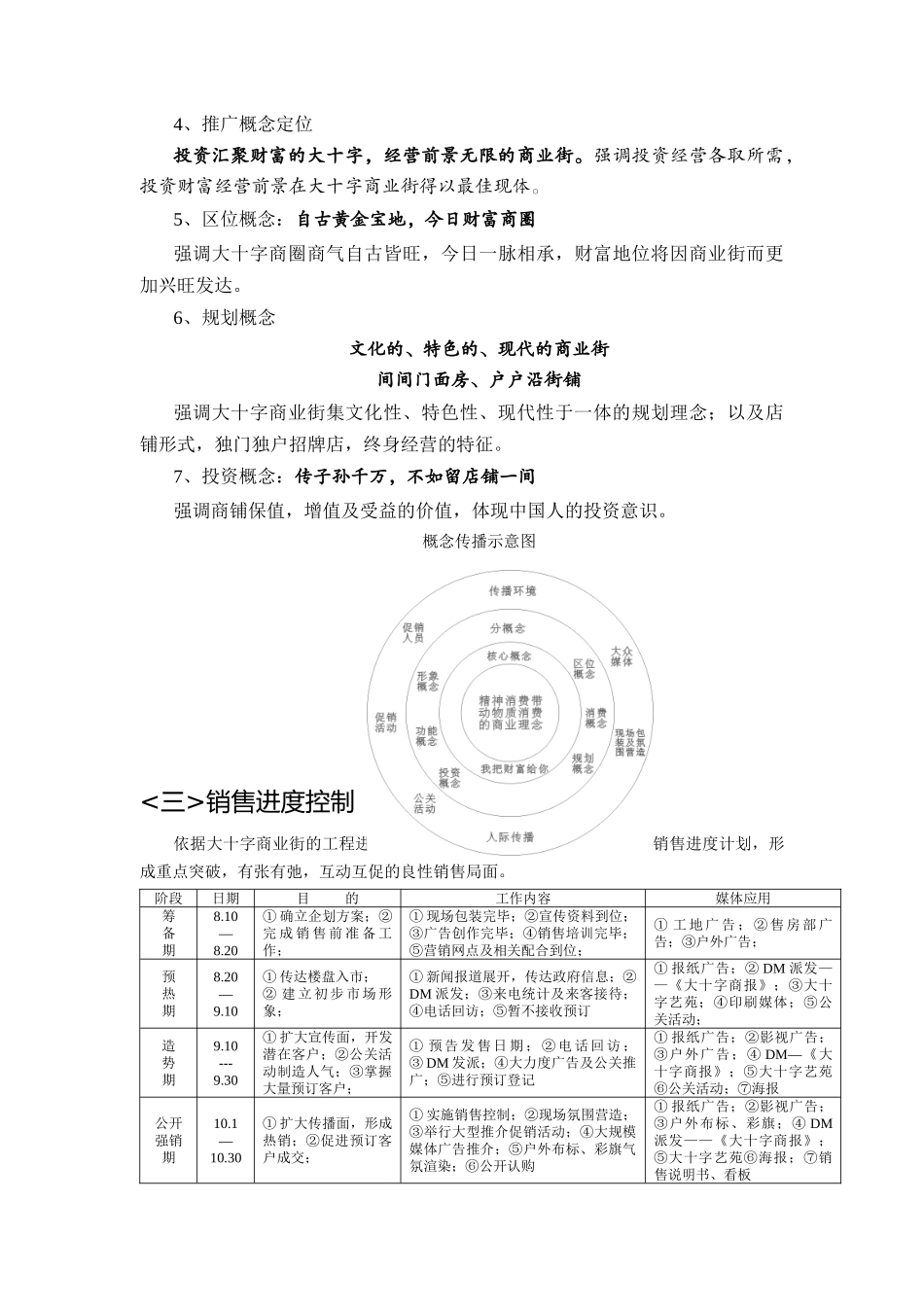 大十子商业街整合营销推广方案（下）（ 54页）_第3页