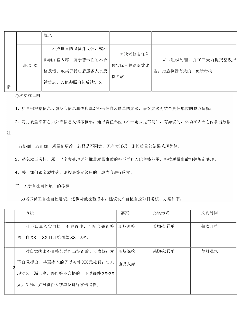 质量绩效考核方案初稿1_第3页