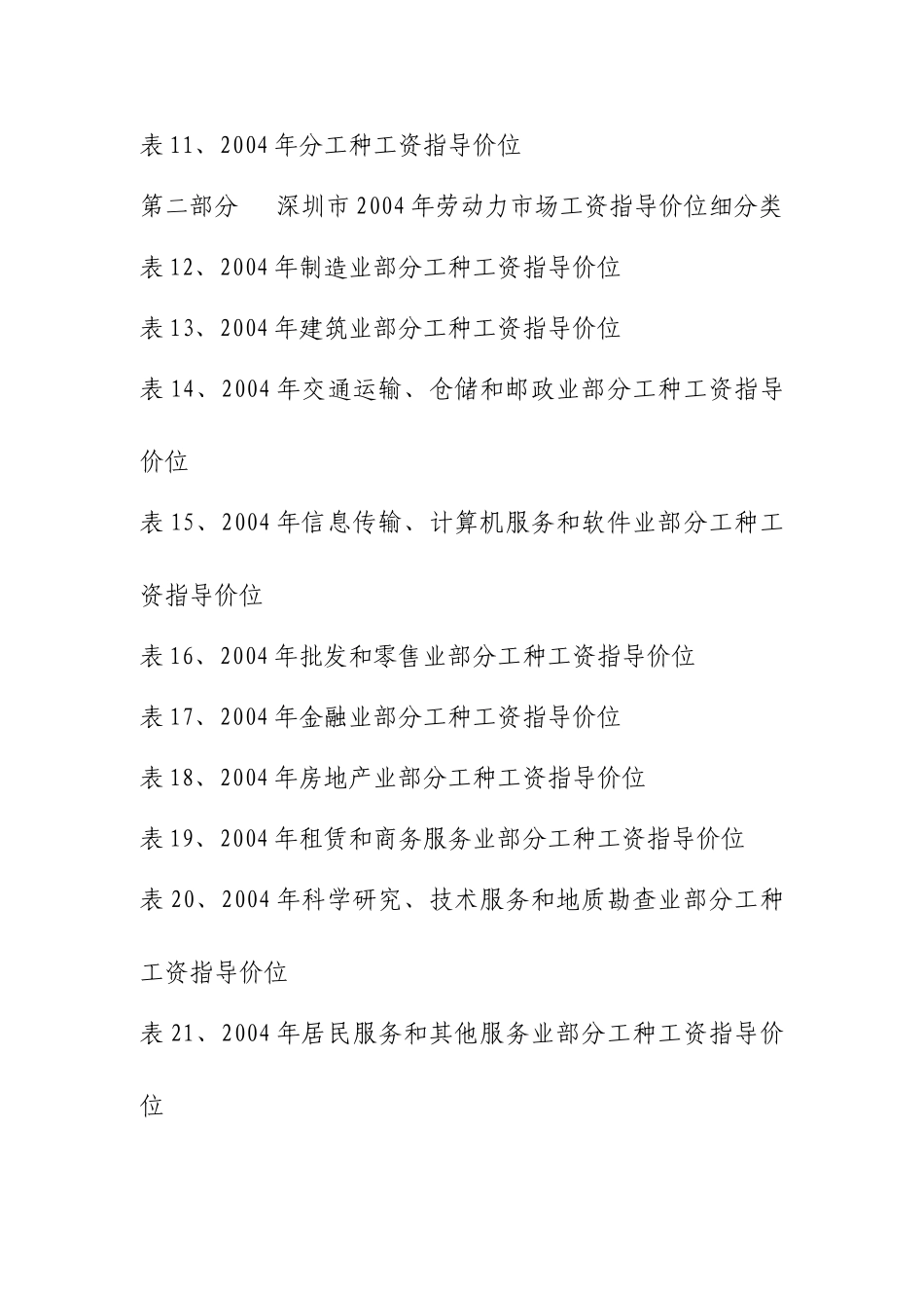 深圳劳动力市场工资指导价位_第3页