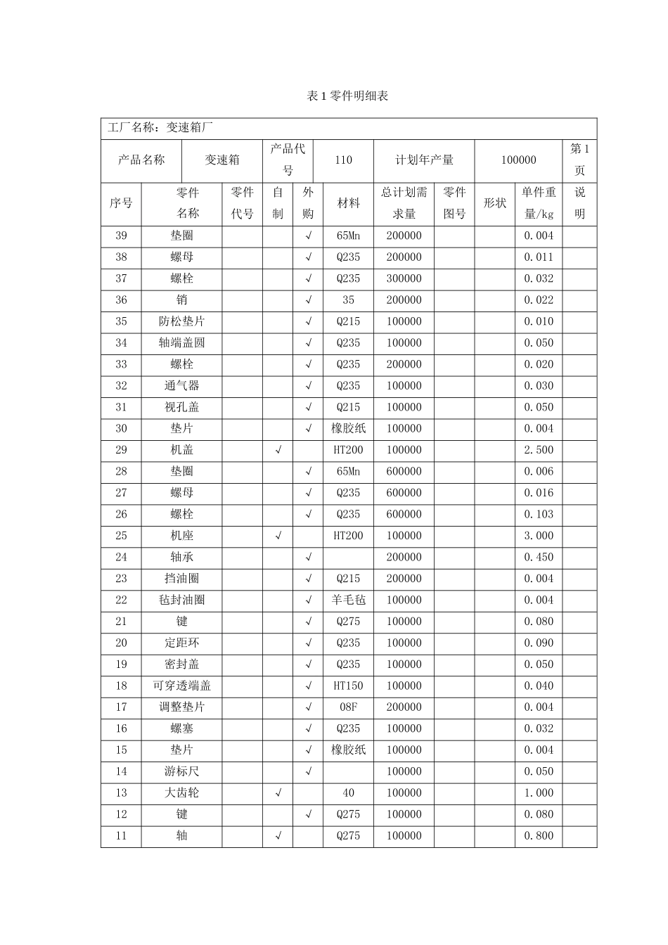物流工程课程设计(DOC32页)_第3页