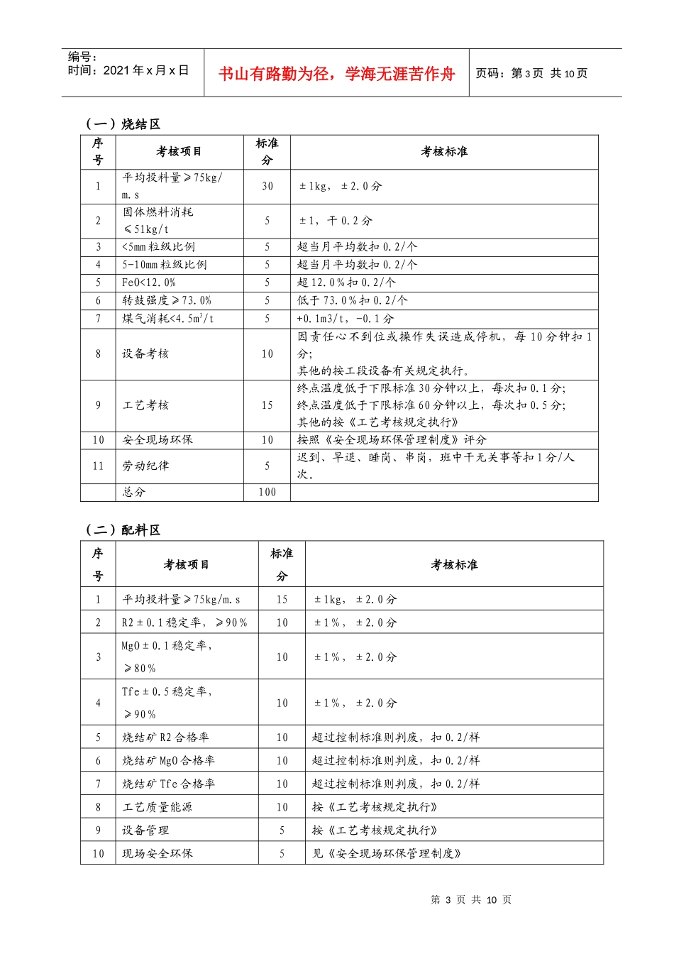 烧结配料作业区考核管理制度_第3页