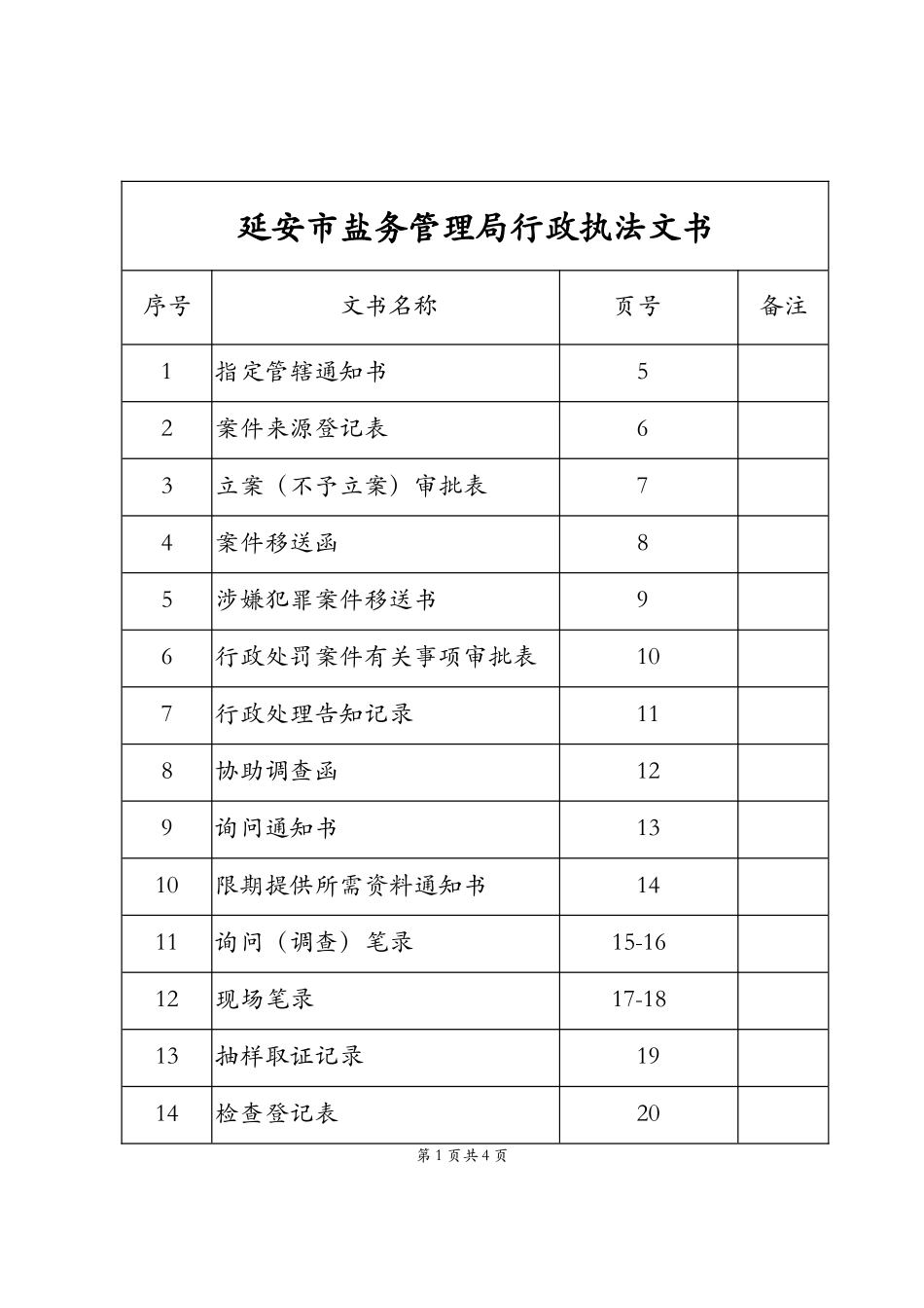 某盐务管理局行政执法文书（61页）_第1页