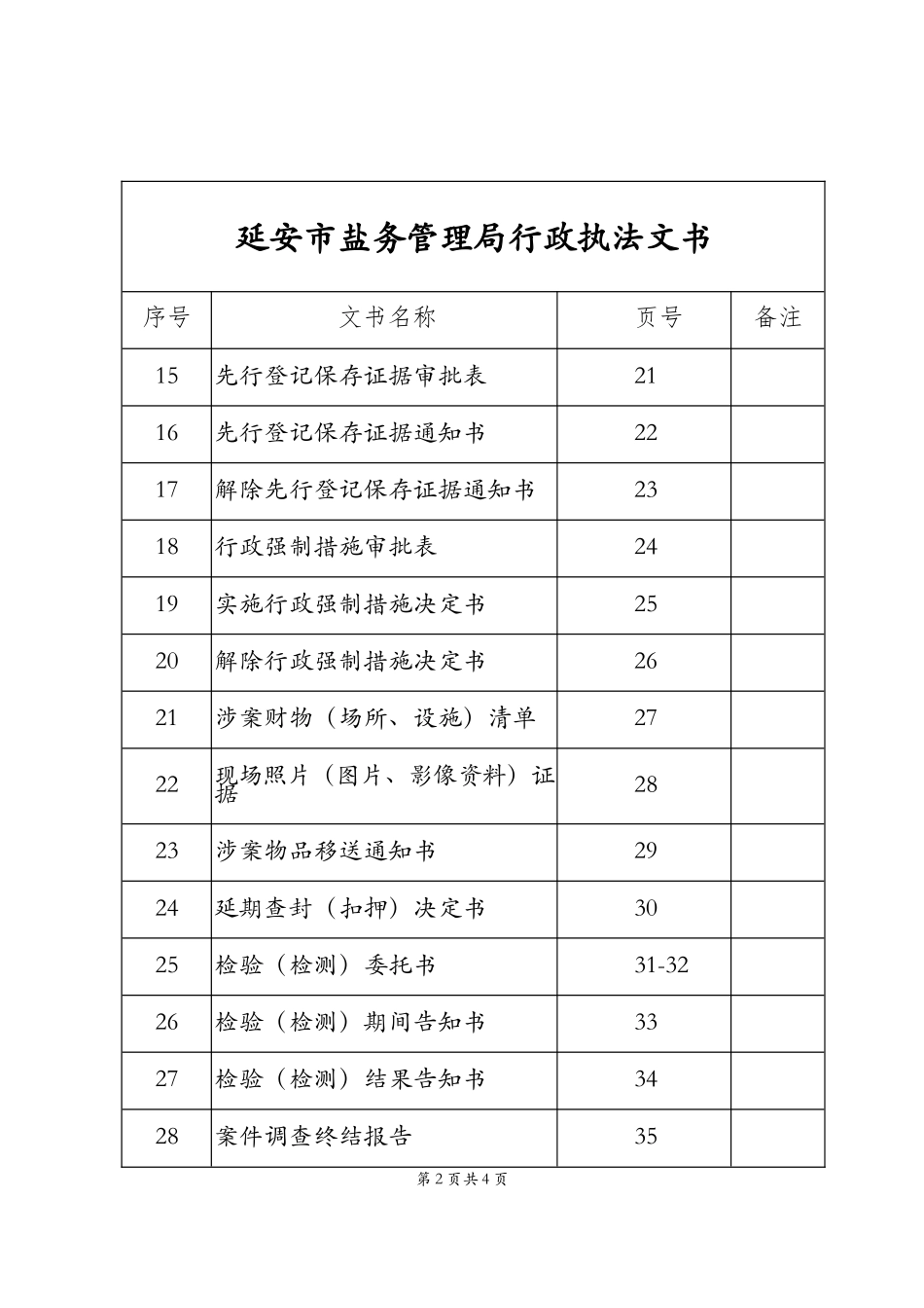 某盐务管理局行政执法文书（61页）_第2页