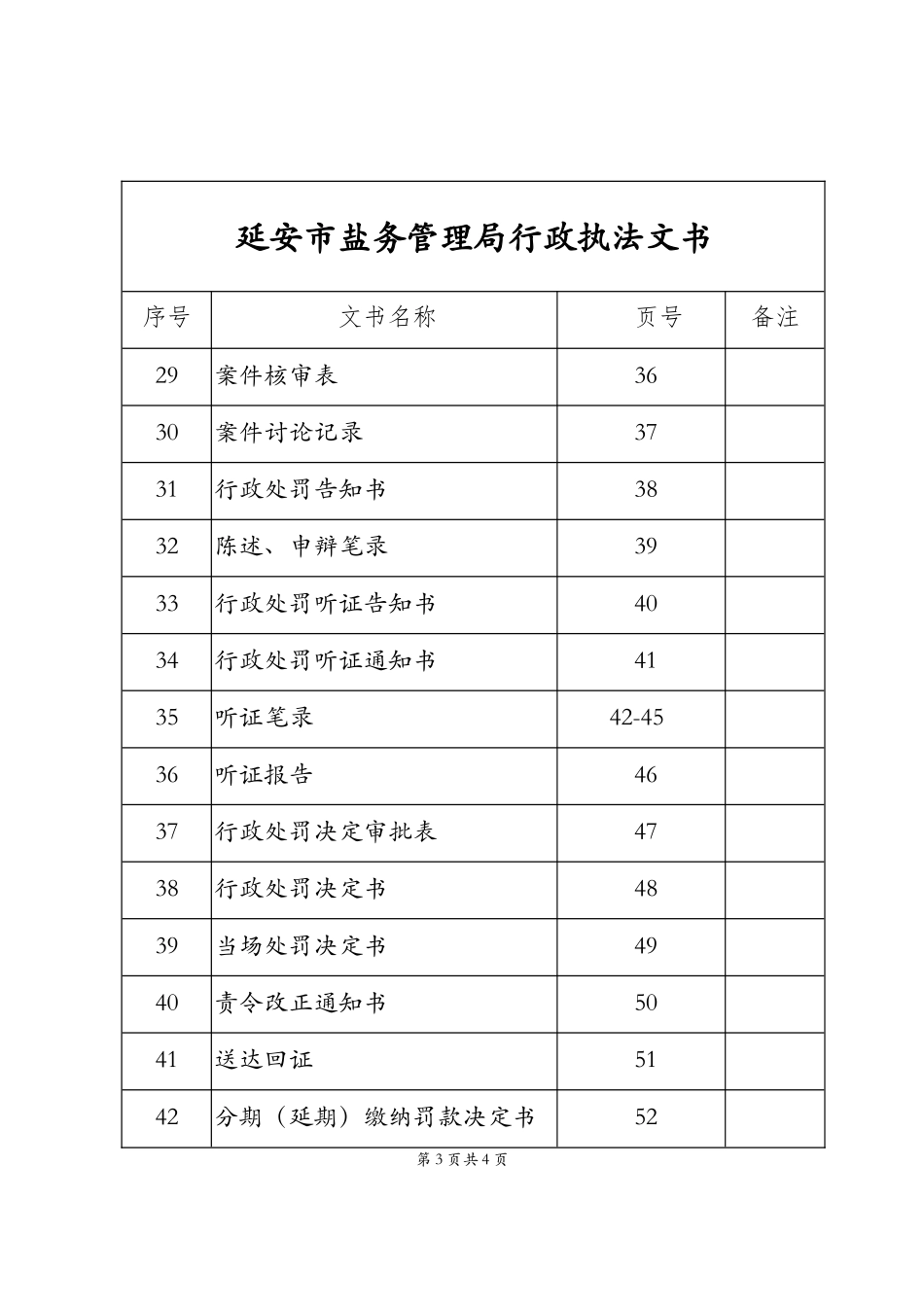某盐务管理局行政执法文书（61页）_第3页