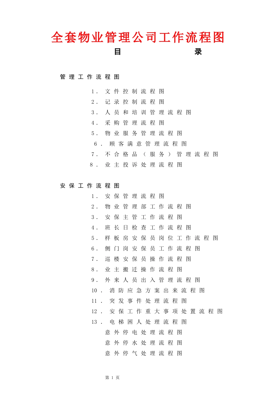 物业管理公司工作流程图_第1页