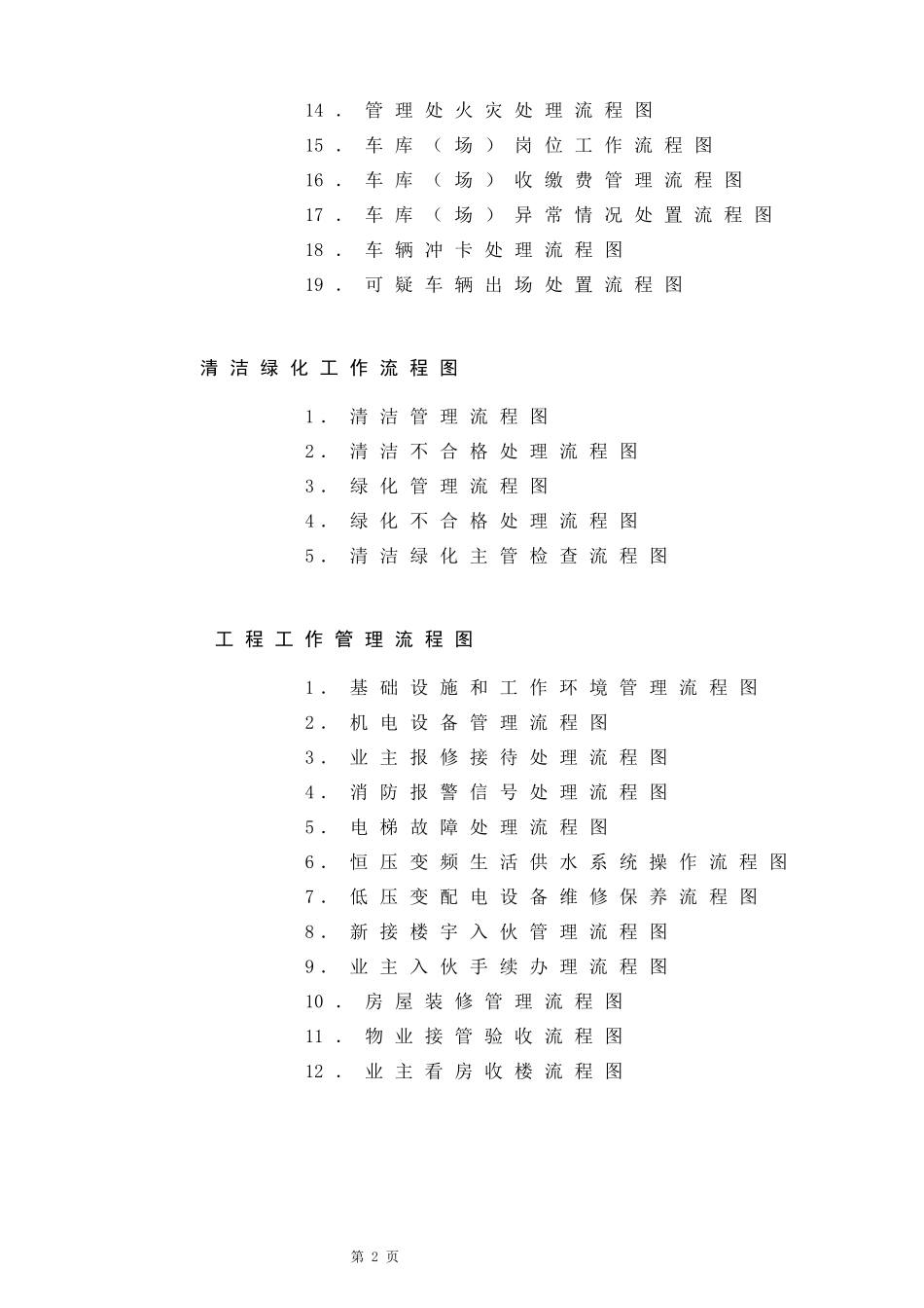物业管理公司工作流程图_第2页
