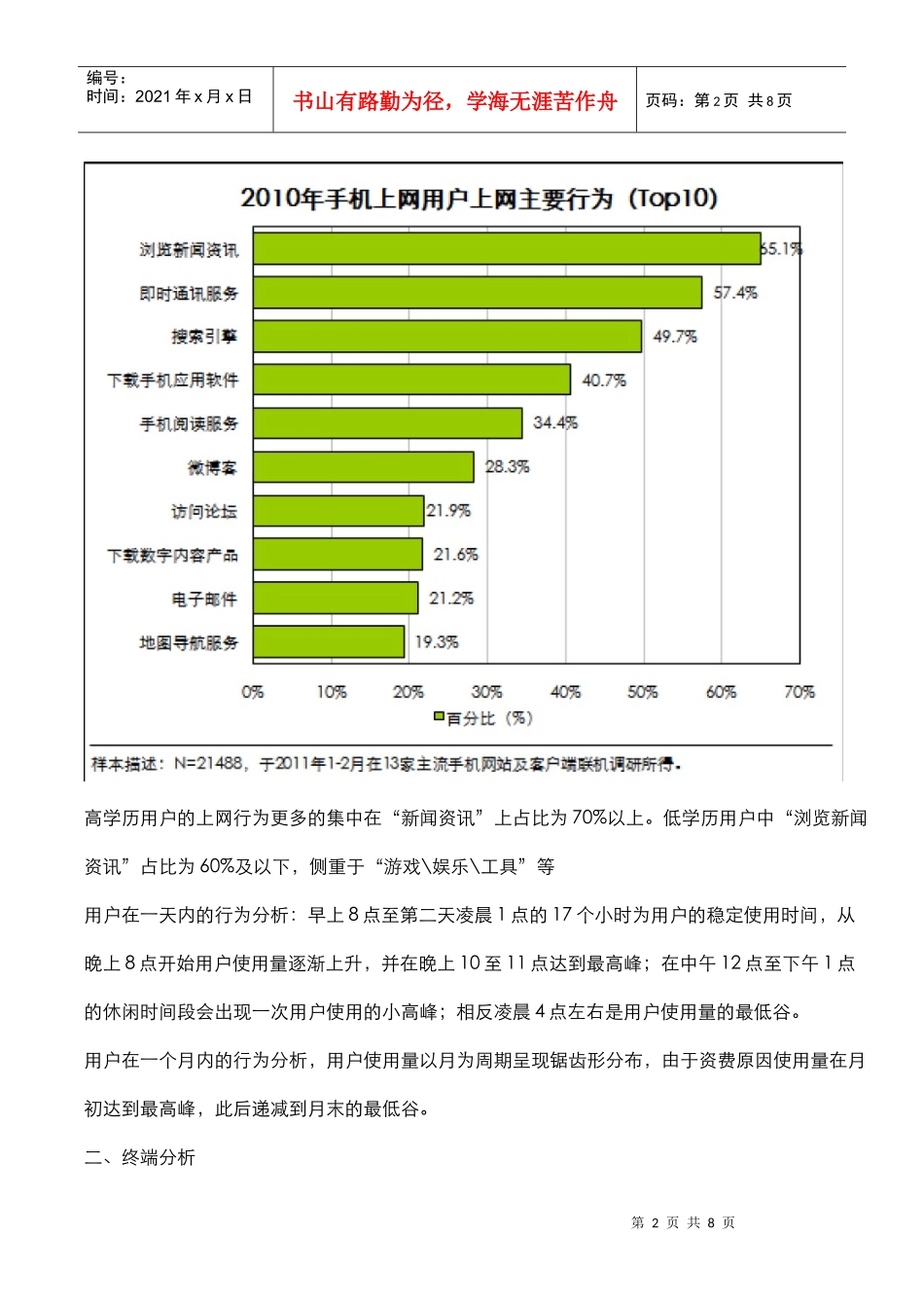 热讯行业数据分析_第2页