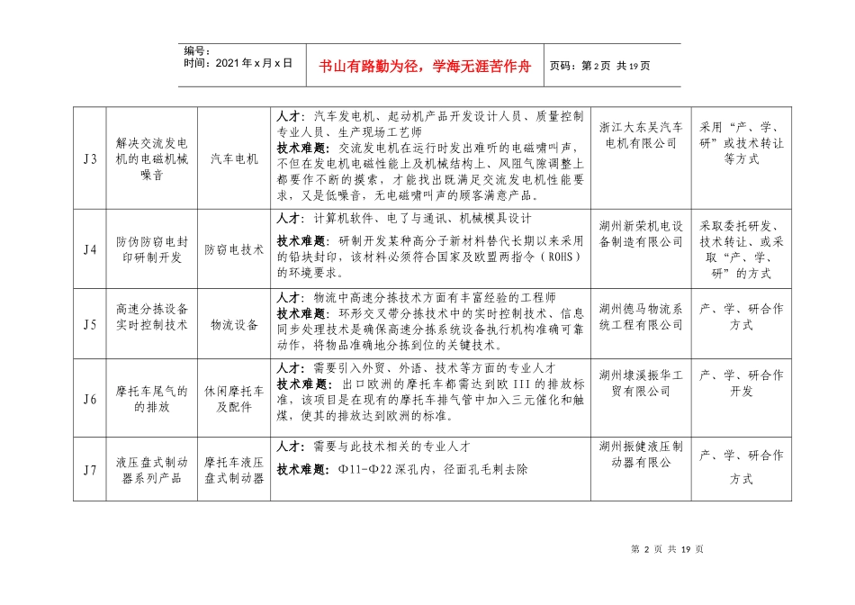 湖州吴兴区科技合作项目需求信息_第2页