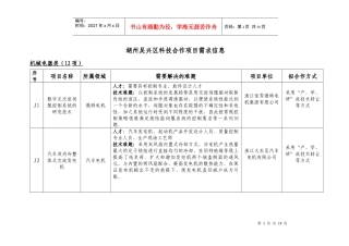 湖州吴兴区科技合作项目需求信息