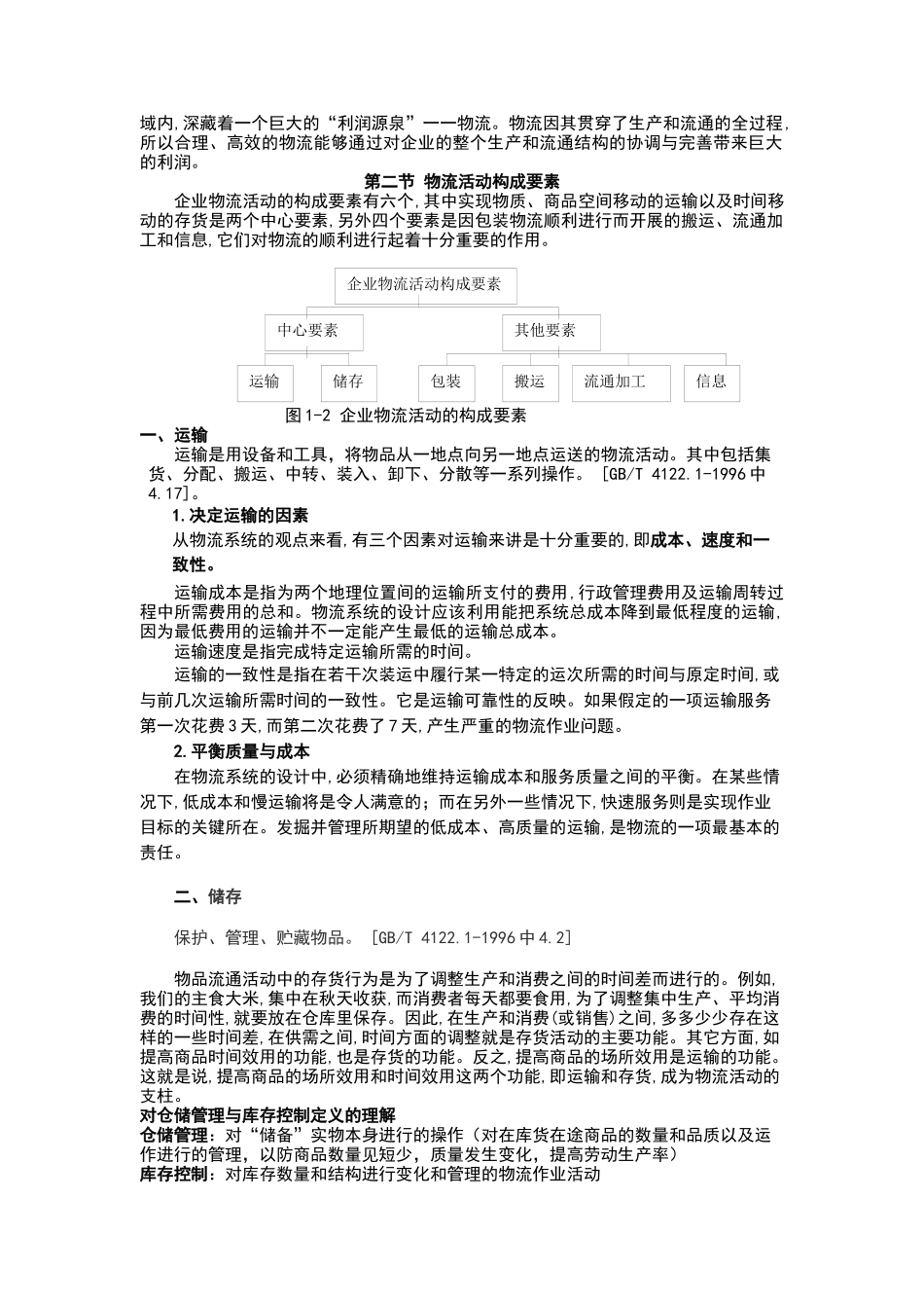 物流仓储技术管理(doc 94页)_第2页
