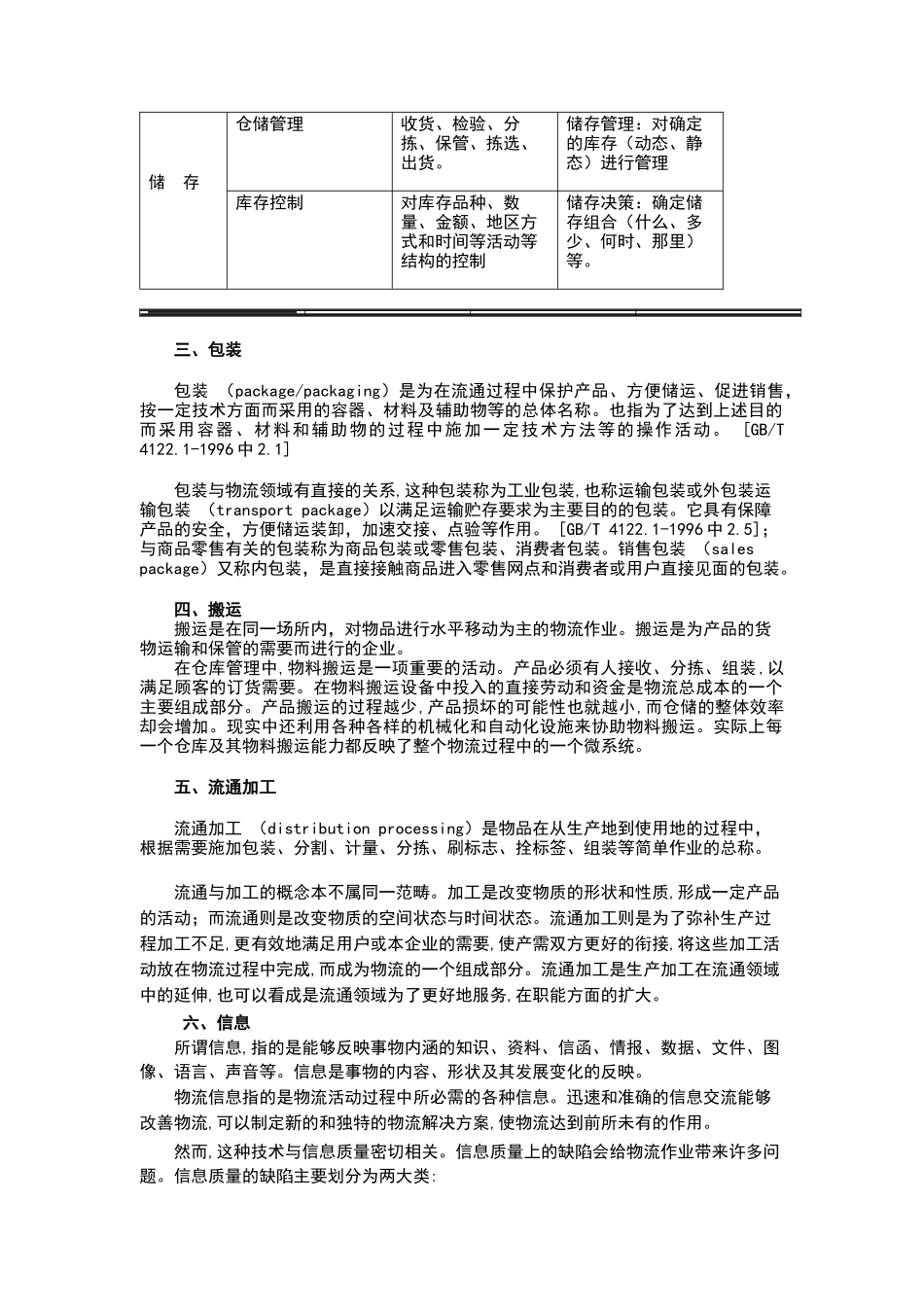 物流仓储技术管理(doc 94页)_第3页
