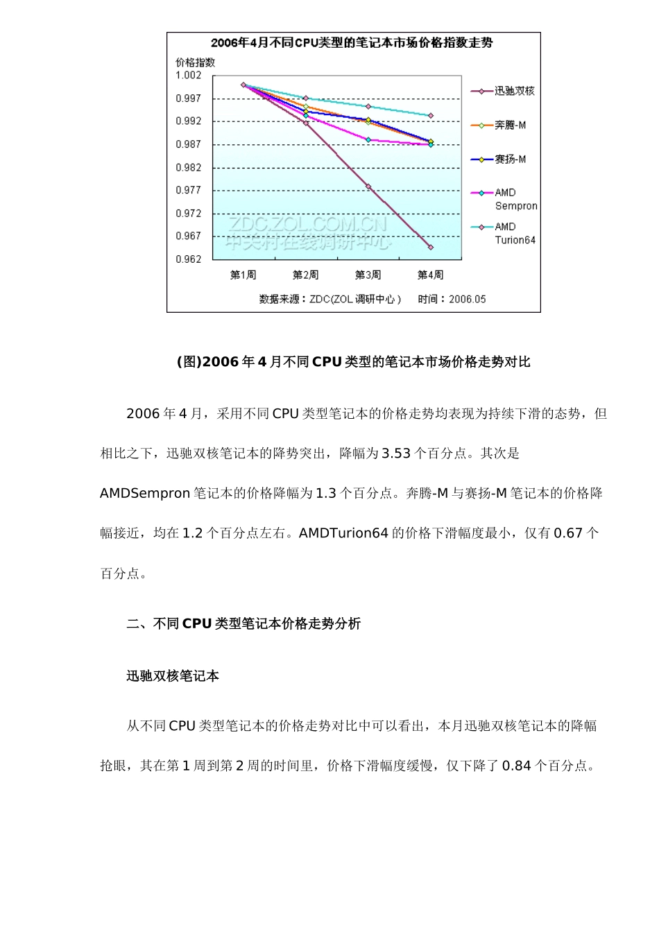 不同CPU类型的笔记本价格走势分析报告_第2页