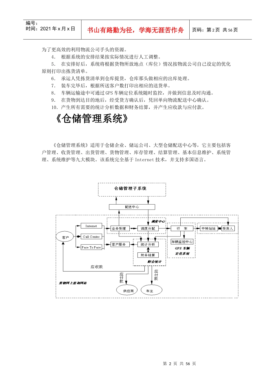 物流管理系统概述-物流管理系统物流配送流程图(doc 52) 0228aw_第2页
