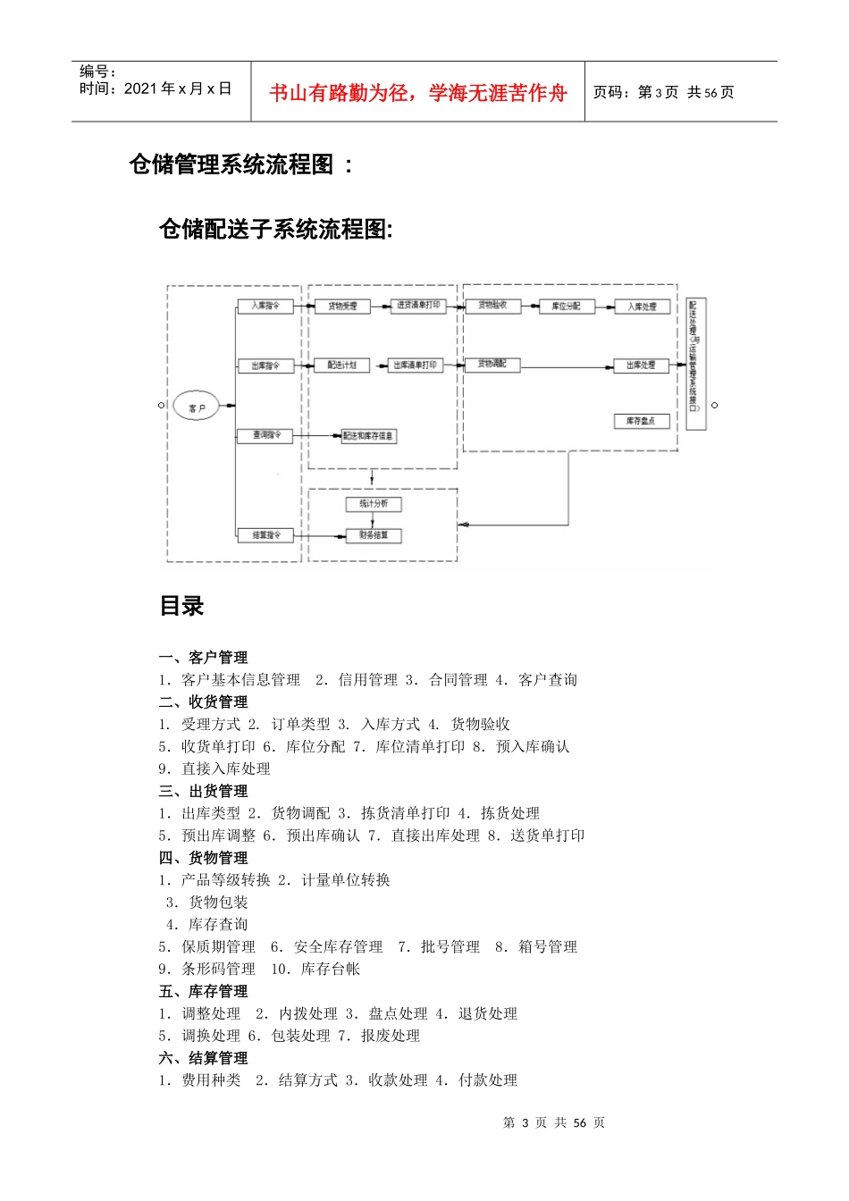 物流管理系统概述-物流管理系统物流配送流程图(doc 52) 0228aw_第3页