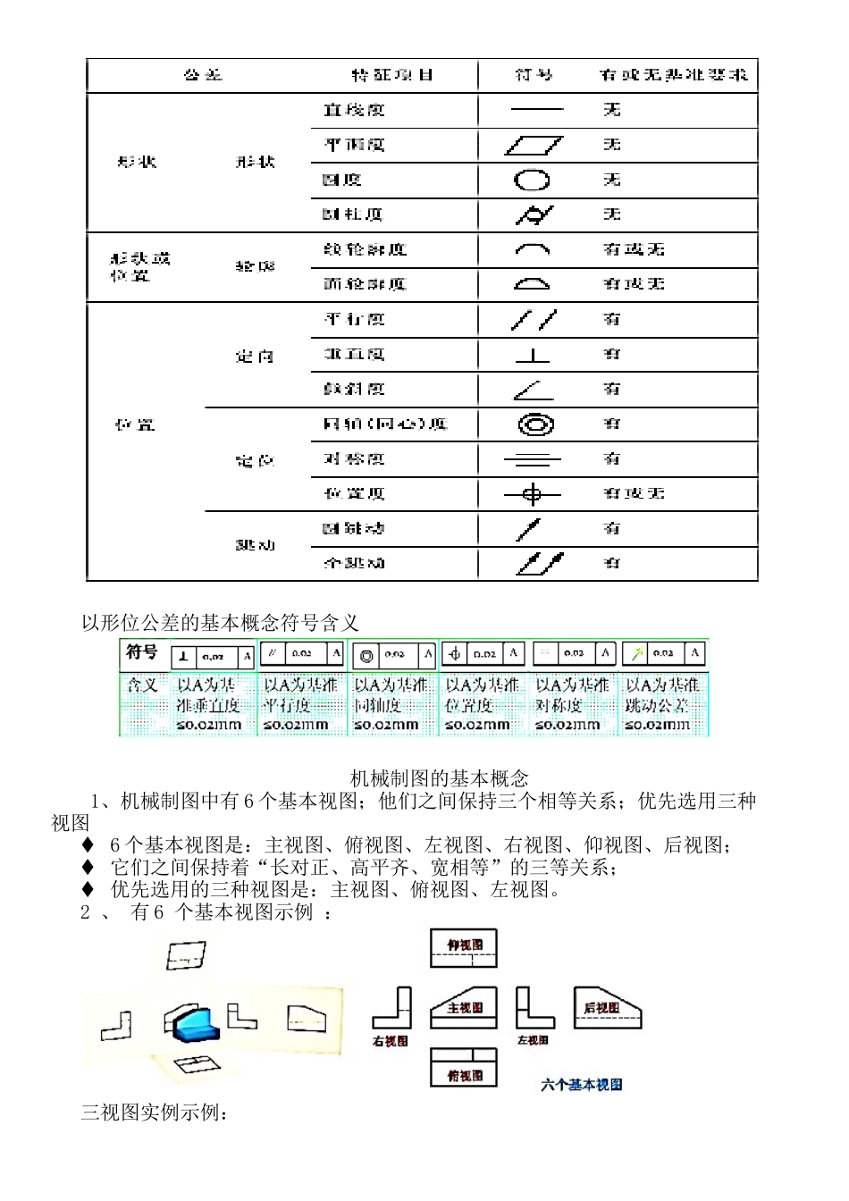 装配钳工培训内容(40页)_第2页