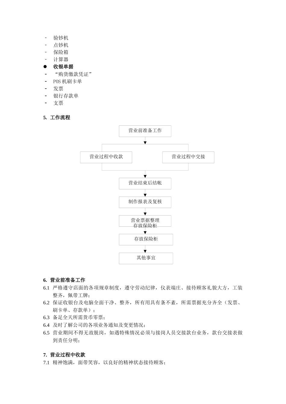 某连锁店收银员工作手册_第2页