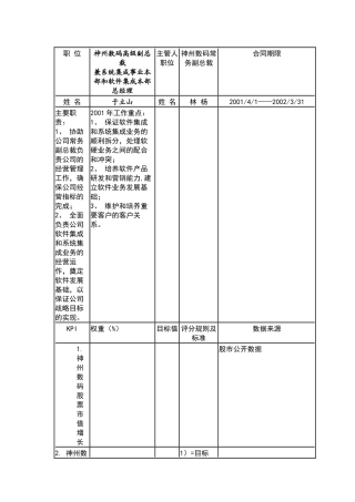 常务副总裁业绩合同