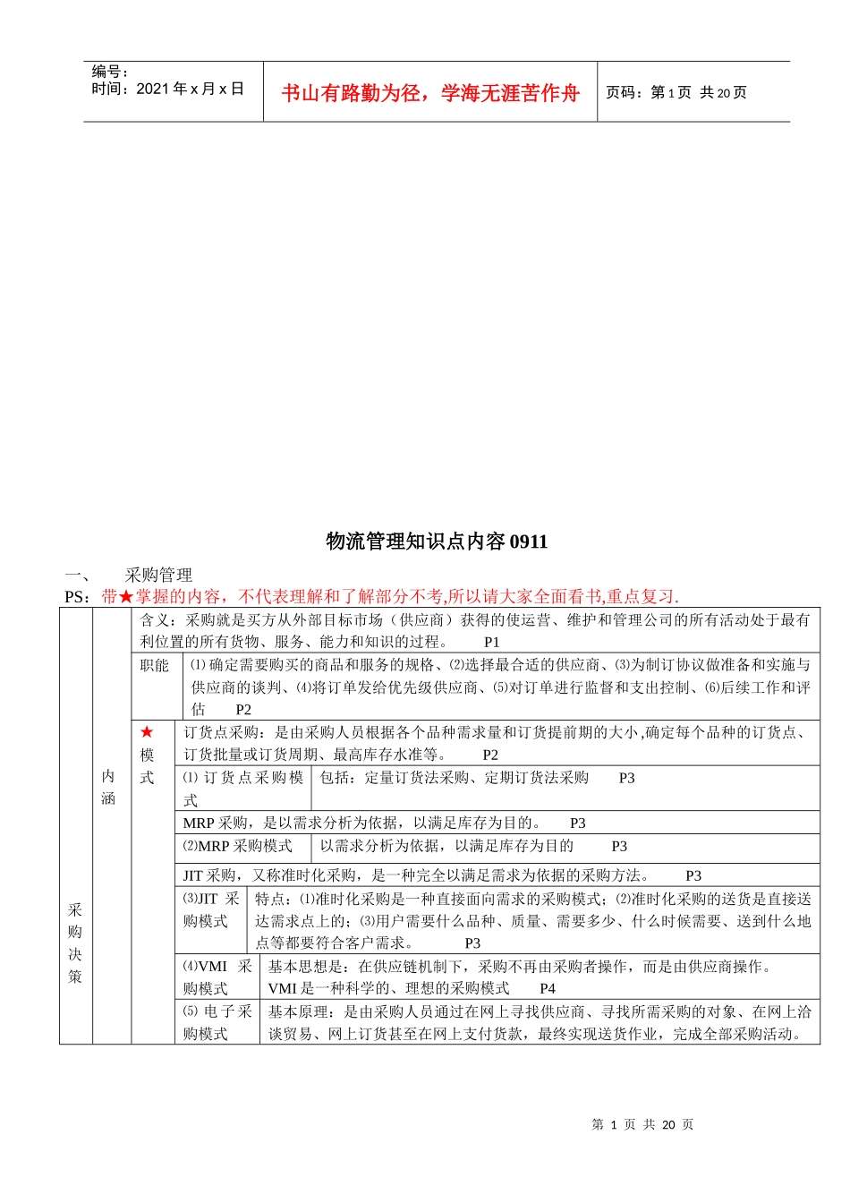 物流管理知识点概述_第1页