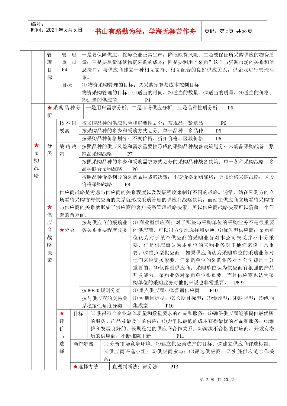 物流管理知识点概述_第2页