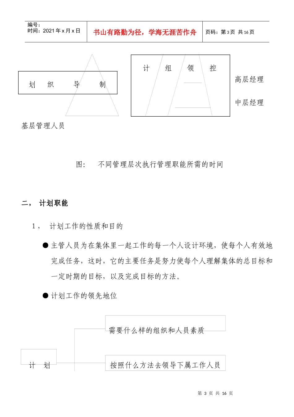 爱家投资管理有限公司管理知识培训_第3页