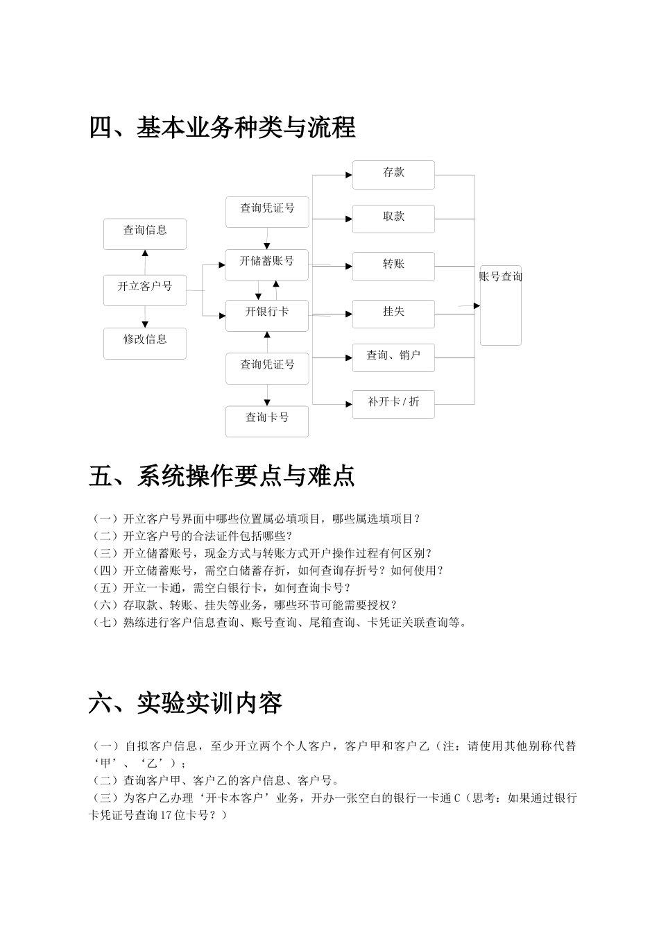 个人储蓄业务的基础知识_第2页