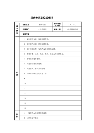 招聘专员职务说明书