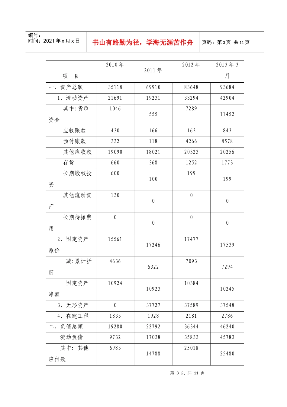 煤矿有限公司贷款展期尽职调查报告_第3页