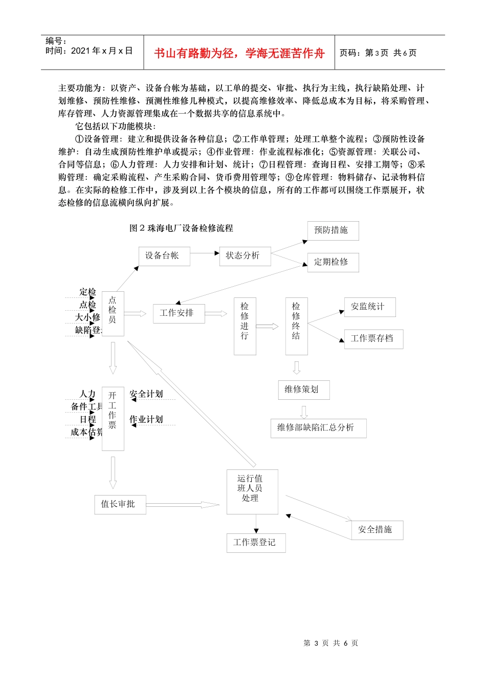 点检制在珠海电厂的实践和发展_第3页