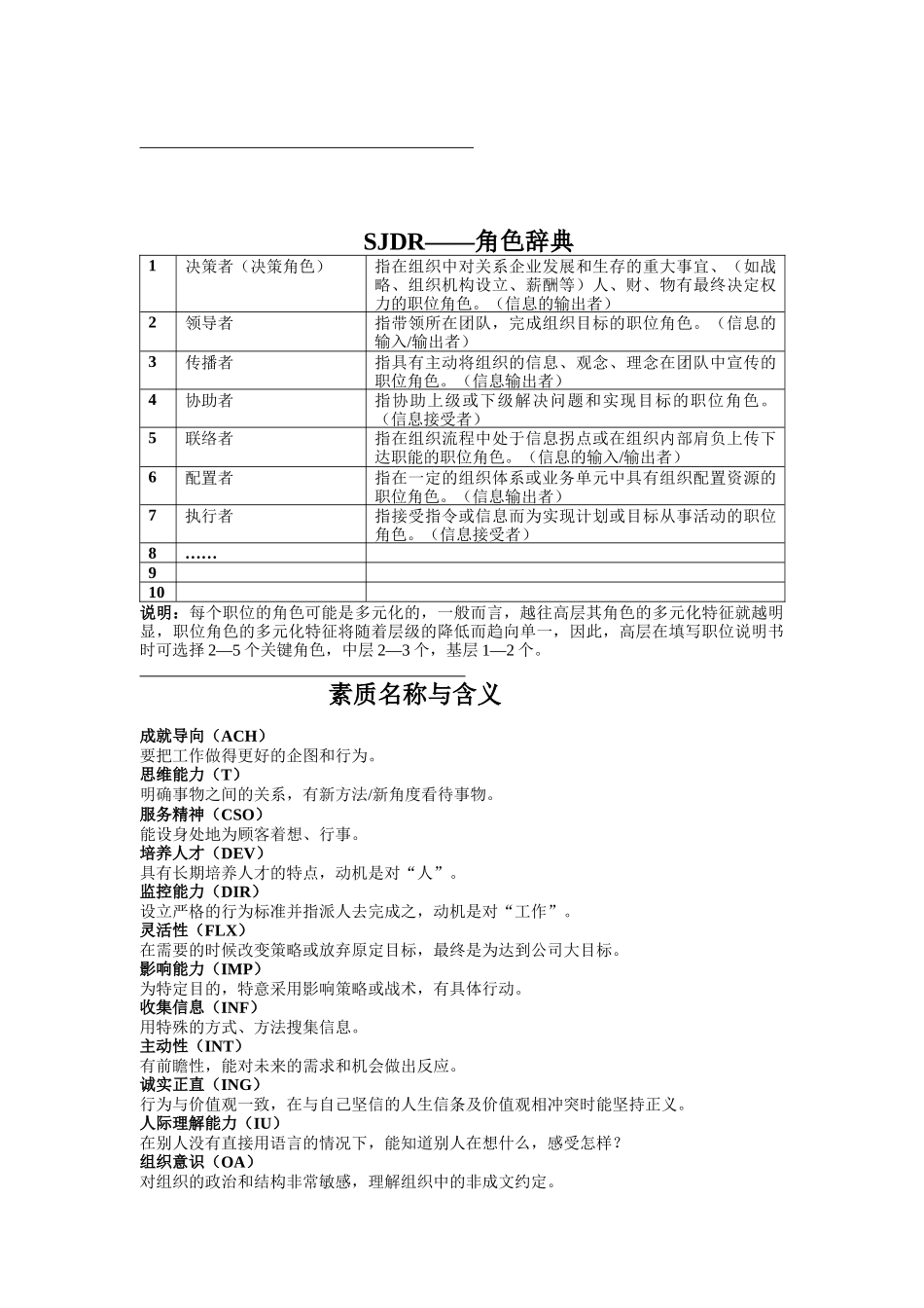 职位说明书指引文件_第2页