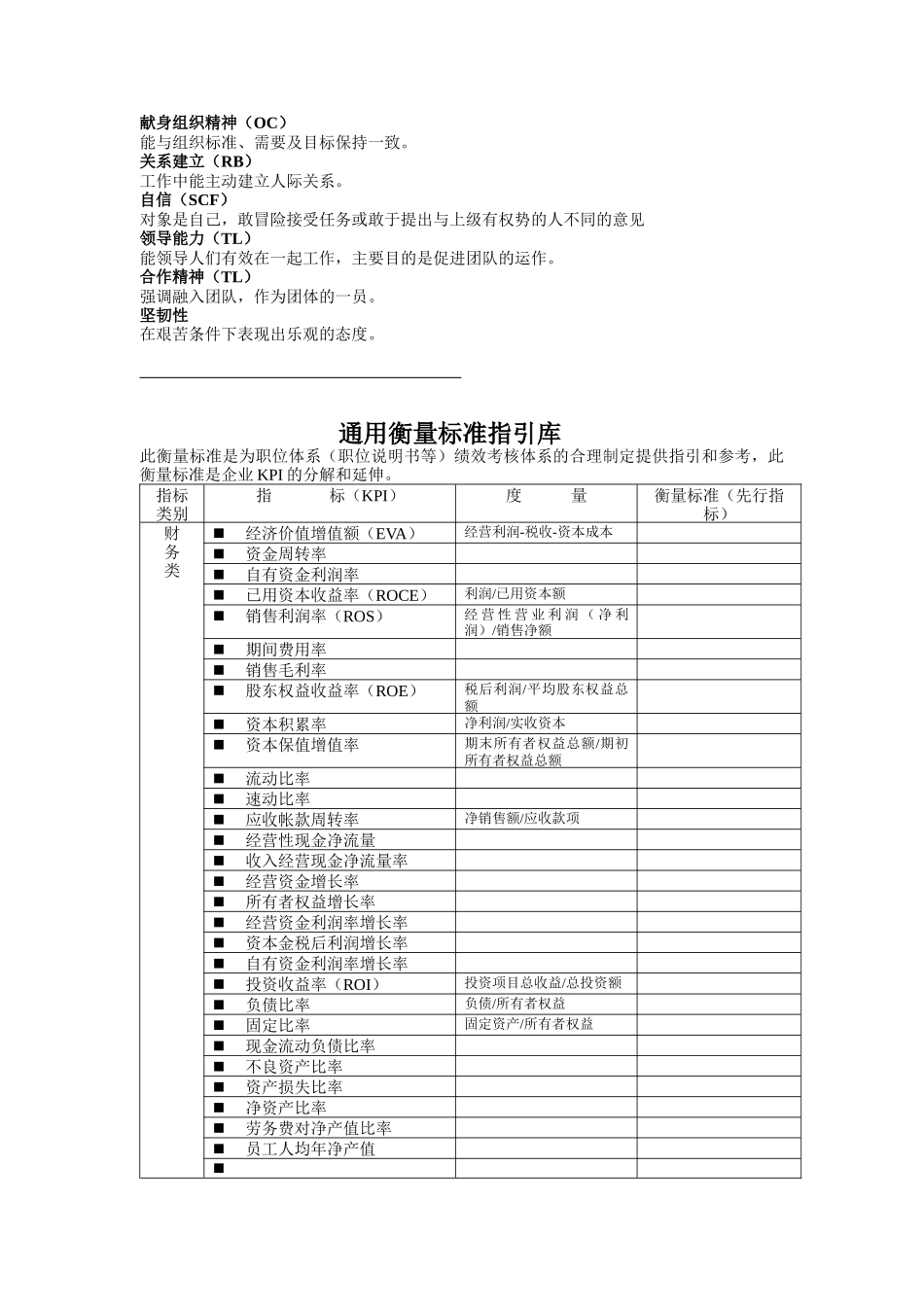 职位说明书指引文件_第3页