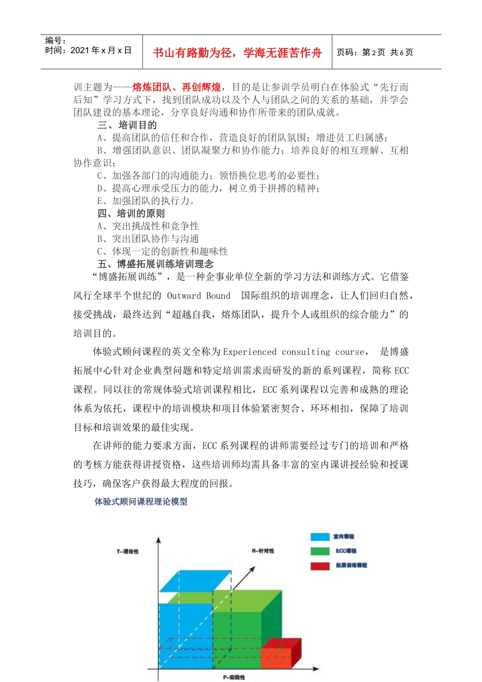 灵山户外拓展训练方案及流程(一天)_第2页