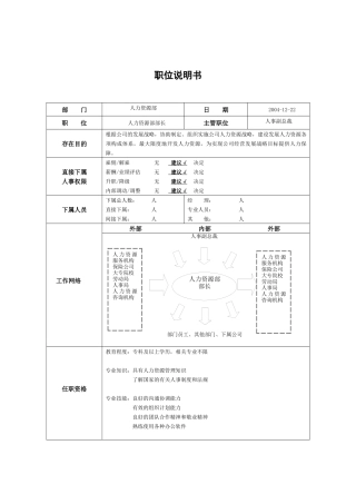 职位说明书－人力资源部