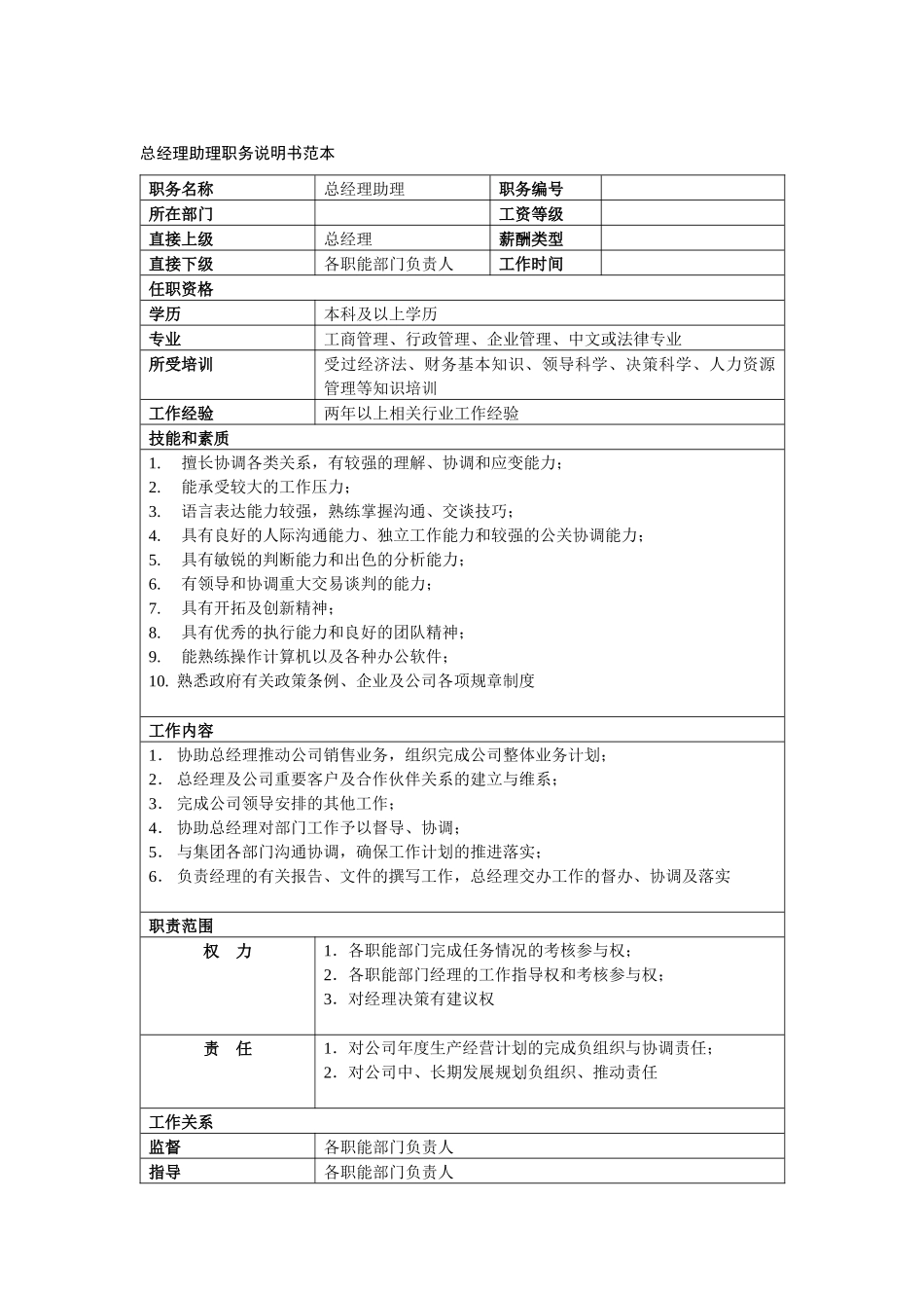 总经理助理职务说明书范本_第1页