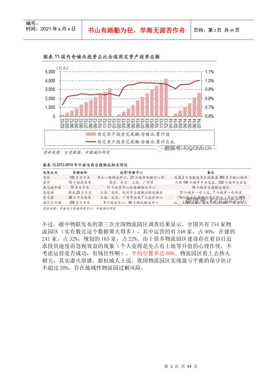 物流园区运营实操_第3页