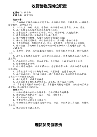 收货验收员岗位职责汇编